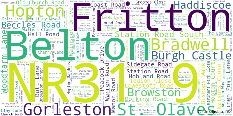 A word cloud for the NR31 9 postcode
